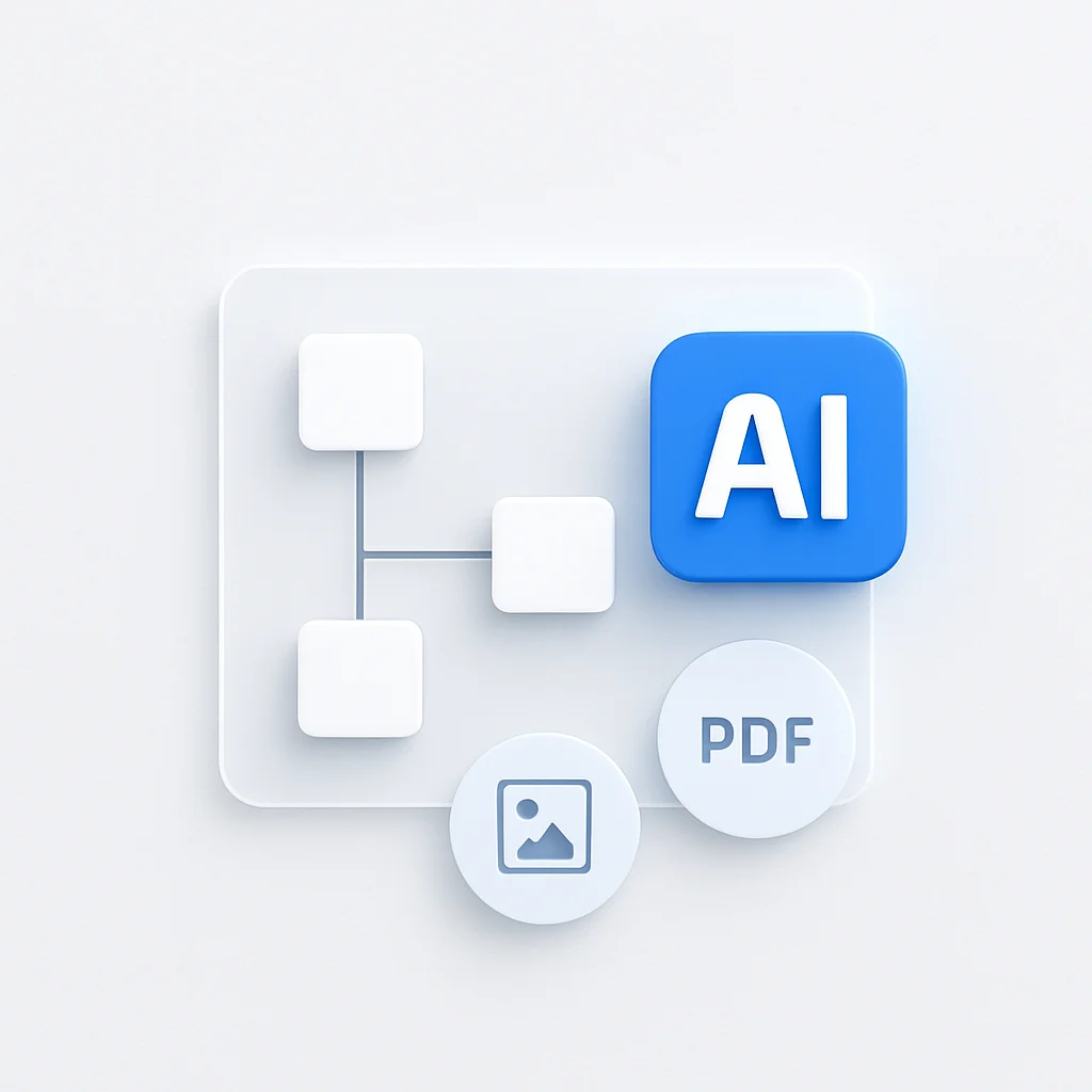 10 Best AI Diagram Generators 2025 (From Text, Image, PDF, PPT)